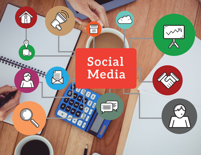 Social Media Marketing